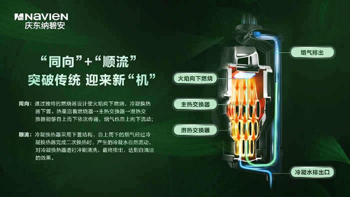 2023AWE圆满落幕，庆东纳碧安引领冷凝壁挂炉发展新风尚